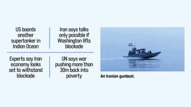 Iran Control Over Strait Of Hormuz 2026