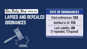 Lapsed_and_repealed_ordinances.jpg