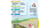 Haor flood impact on Bangladesh rice production 2026