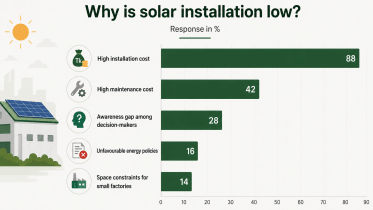 Solar energy infograph.png
