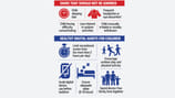 health risks of excessive screen time in children