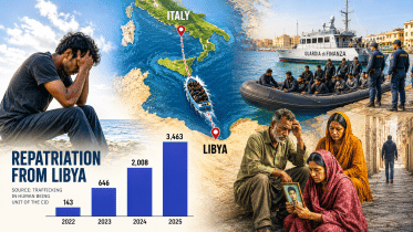 BD men returned from libya.png