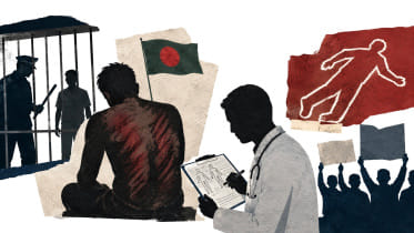custodial torture cases in Bangladesh