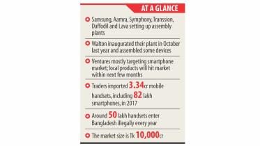 4G-enabled smartphones Made in Bangladesh