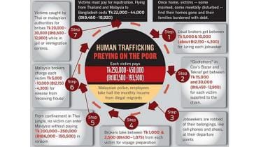 Bangladeshis ransom.jpg