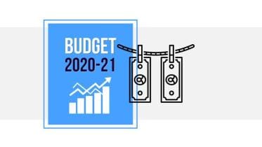 Bangladesh Budget 2020-21