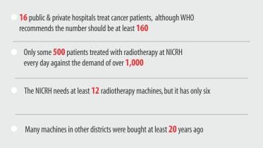 cancer hospitals.jpg