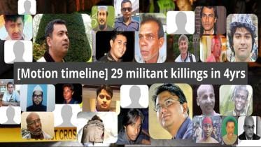 militant killing