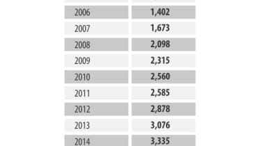 deaths of bangaldeshi.jpg