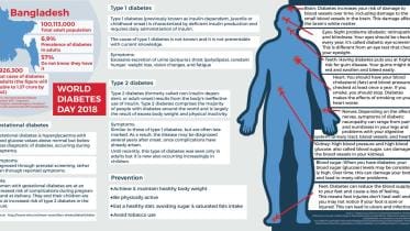 diabetes day 2018.jpg