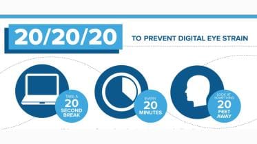 digital eye strain.JPG