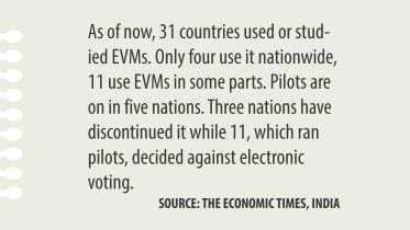 evm infograph.jpg