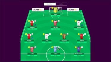 Fantasy Premier League (FPL)