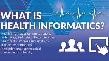 Health Informatics in Bangladesh