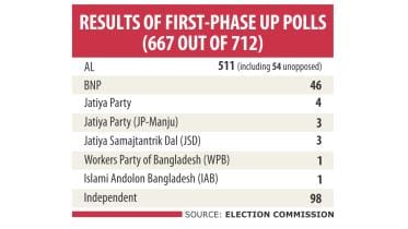 Independent candidates.jpg