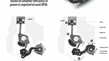 Inside Nissan's New Variable Comp Vct Engine.jpg