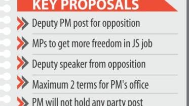 Juktofront in Bangladesh General Election