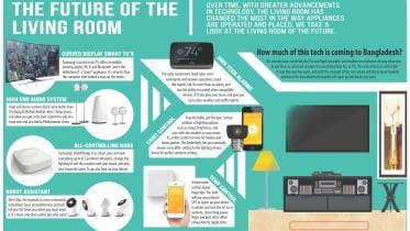 living room infograph.jpg