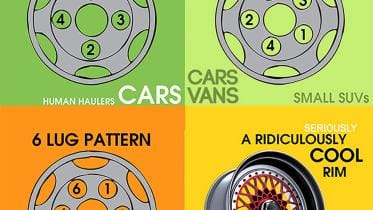 lug bolt pattern shift TDS 2.jpg