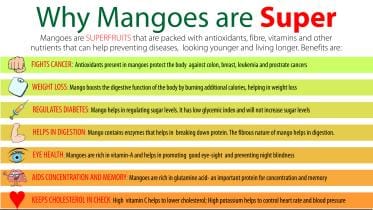 Mango-part2.jpg