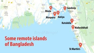 Island of Bangladesh