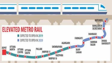 metro_rail-wb.jpg