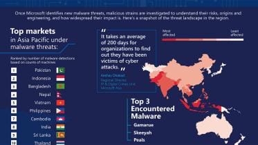 Microsoft - Copy.jpg