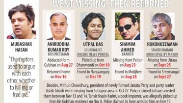 Missing Persons