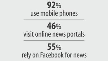 mobile social media.jpg