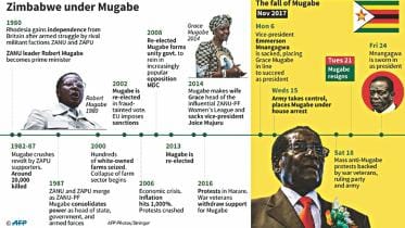 Mugabe 1.jpg