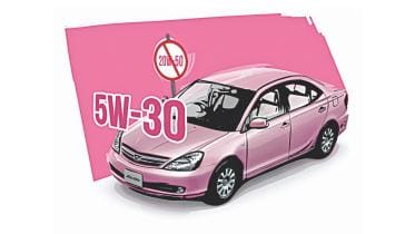 myth of engine oil.jpg