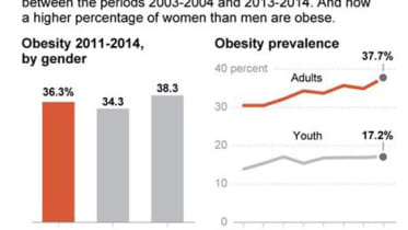 obesity.-web.jpg