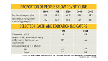 poverty info.jpg
