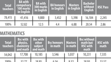 qulaity teachers.jpg