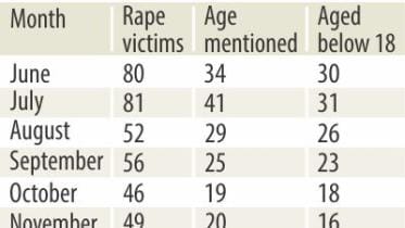 rape info.jpg