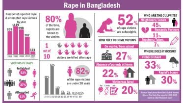 rape infograph.jpg