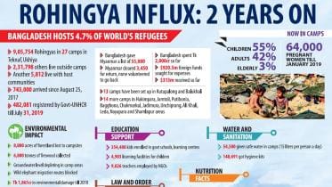 rohingya-info-wb.jpg