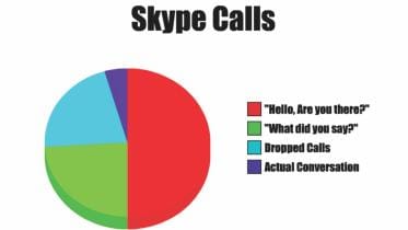 Skype