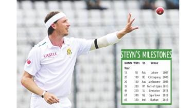 steyn.jpg