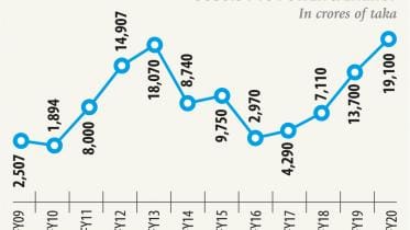 Subsidies to energy and power chart.jpg