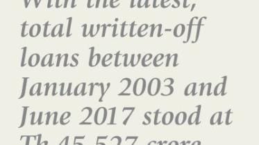 Bank Loan in Bangladesh of 2017