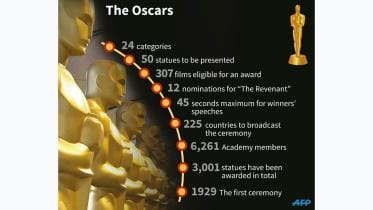 The-Oscars.jpg