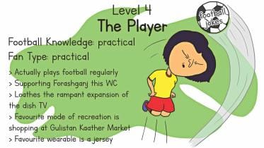 Types of football fans1.jpg