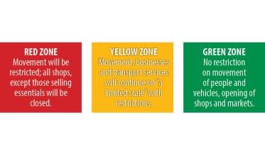 Narayanganj lockdown