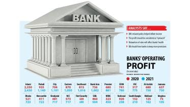 bank profits