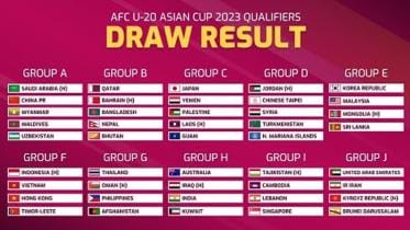 afc_asian_cup_qualifiers_draw.jpg