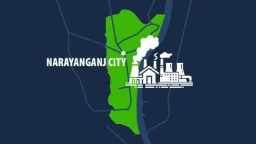 urban climate action plan Narayanganj