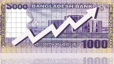 Bangladesh national budget 2022-23