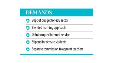 budget for 2022-23 fiscal year