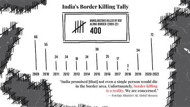 bsf_border_killings_2009-22_-_for_online.jpg